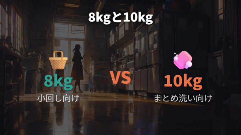 掲載時点で確認した型番例の容量と機能は8kgと10kgで迷いやすい