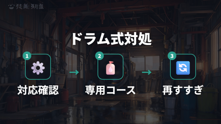ドラム式のカビ取りで注意する点はつけ置きより対応コース