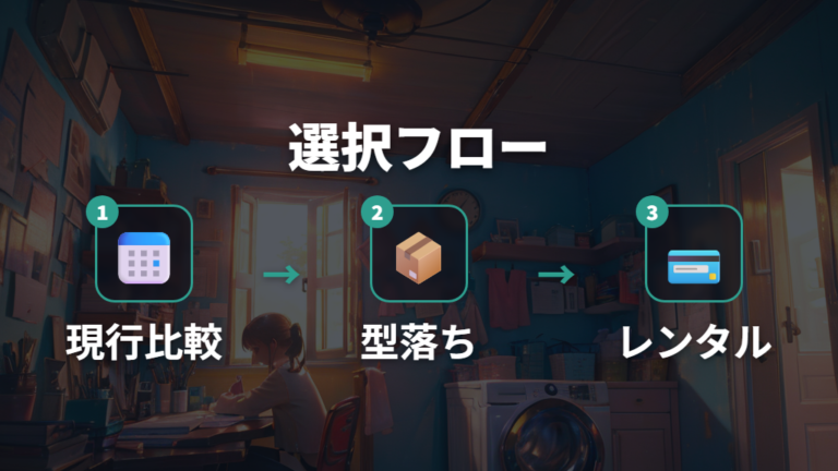 価格と型番で見る選び方は型落ちとレンタルも候補になる