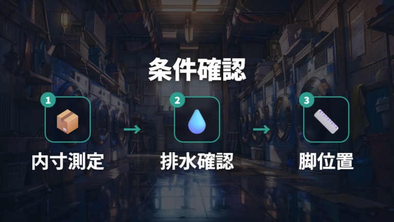 防水パンまわりの設置条件に合う商品スペックを読む