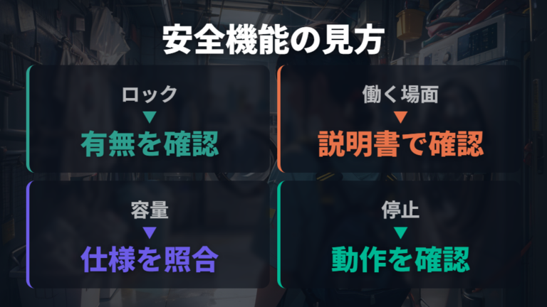 現行洗濯機の安全機能を比較する前にチャイルドロックの有無を見る