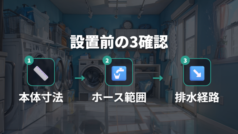 寸法と重量で選ぶ注意点はホースと排水経路まで見る
