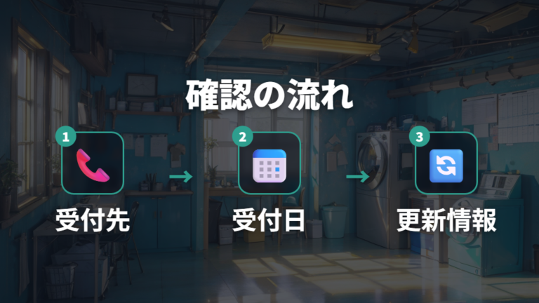 回収サービスの終了や変更は受付休業日と更新情報を確認する