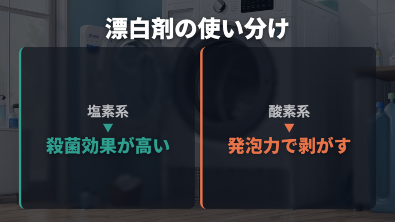 塩素系・酸素系クリーナーの違いと安全な使い方