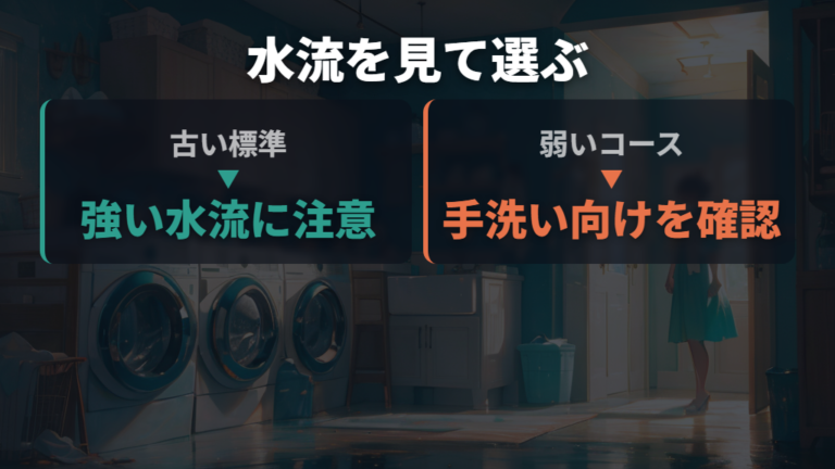 従来の古い洗濯機は標準コースの水流を前提にしない