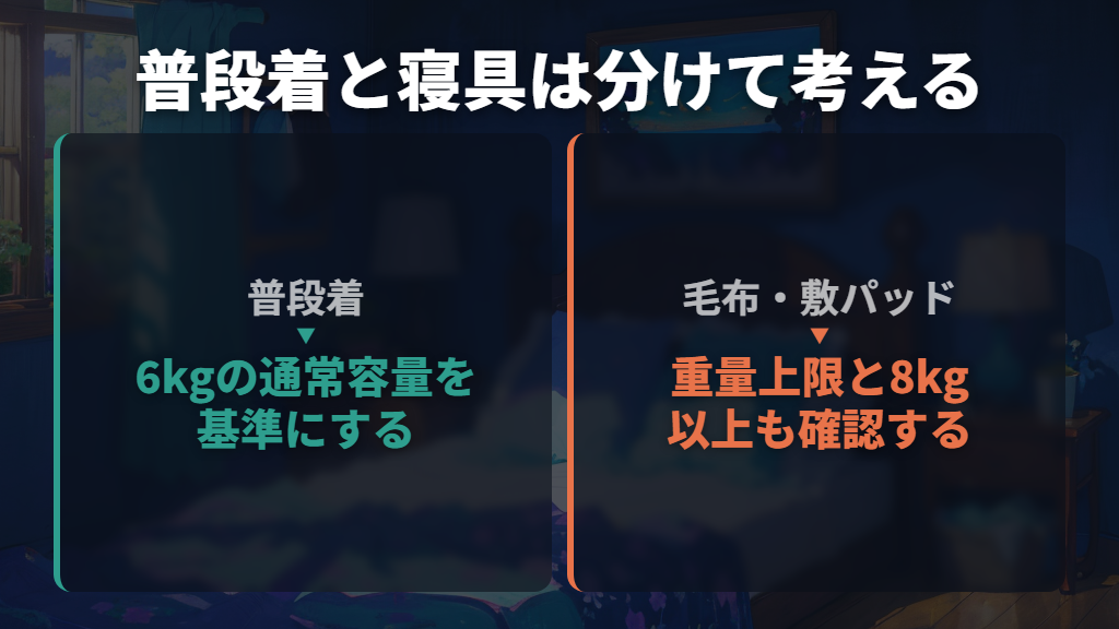 毛布は洗える機種もあるが、上限は6kgではない