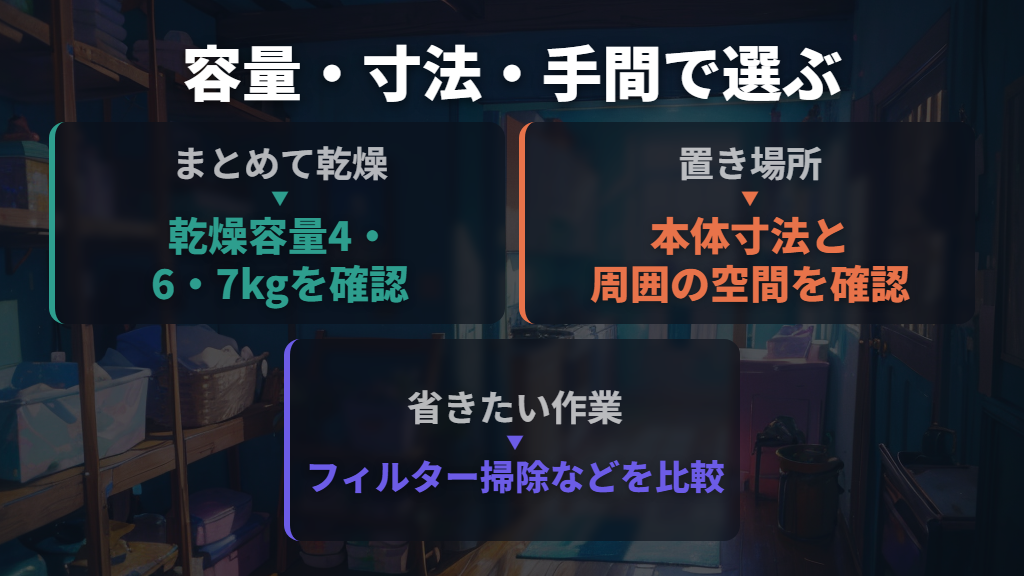 まずは乾燥容量・寸法・省きたい手間で比較