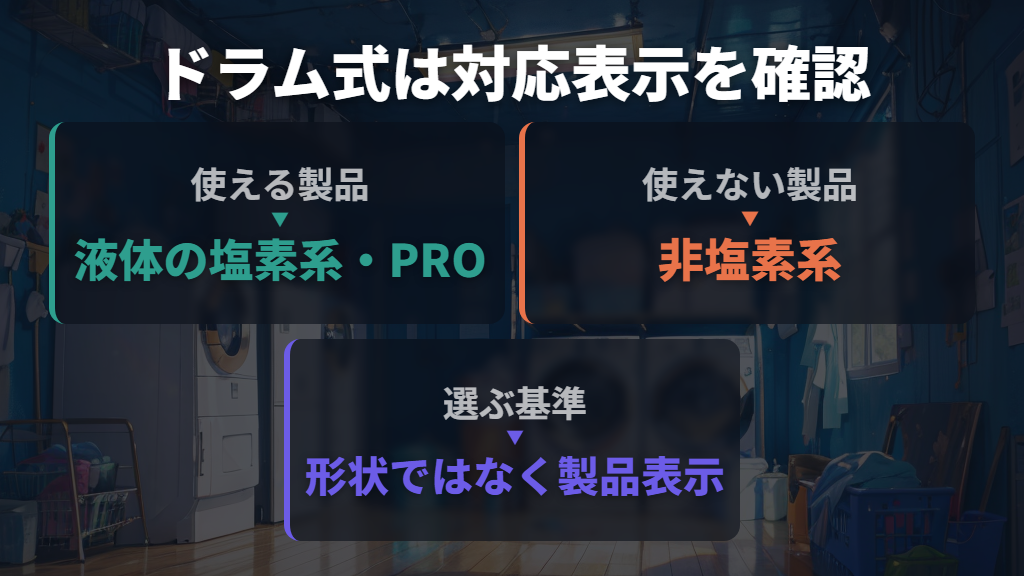 ドラム式には塩素系の液体かPROを選ぶ