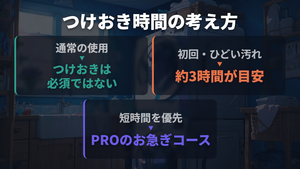 つけおきは必須ではなく、初回やひどい汚れでは約3時間