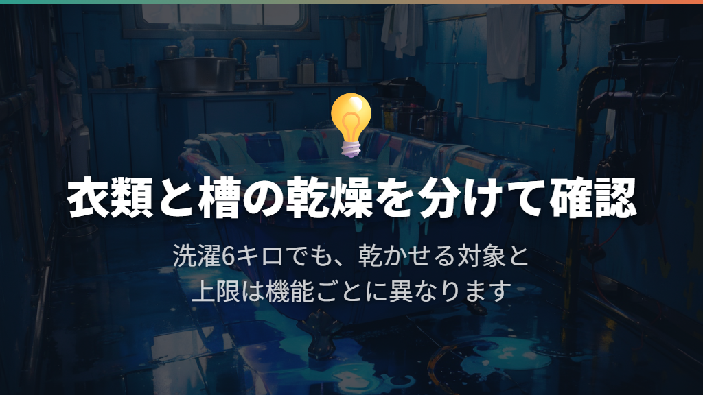 風乾燥と槽乾燥は、対象と容量を分けて見る