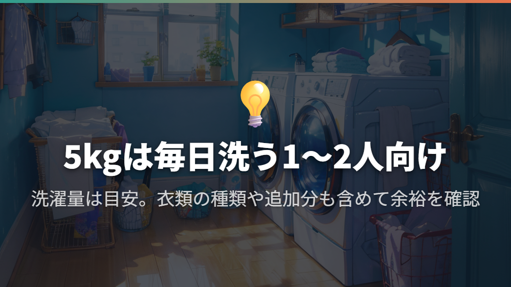 毎日洗う1〜2人暮らしなら購入候補になる
