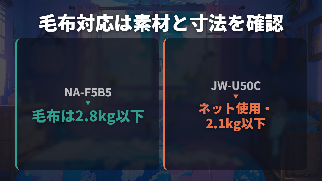 毛布は洗える機種もあるが、5kgまで洗えるわけではない