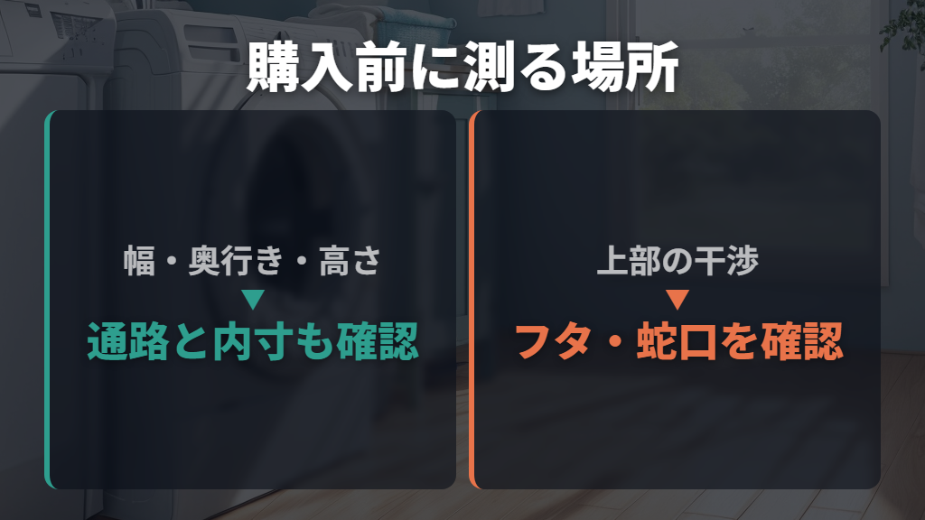隙間の幅だけでなく奥行き・高さ・動作の余白まで測る