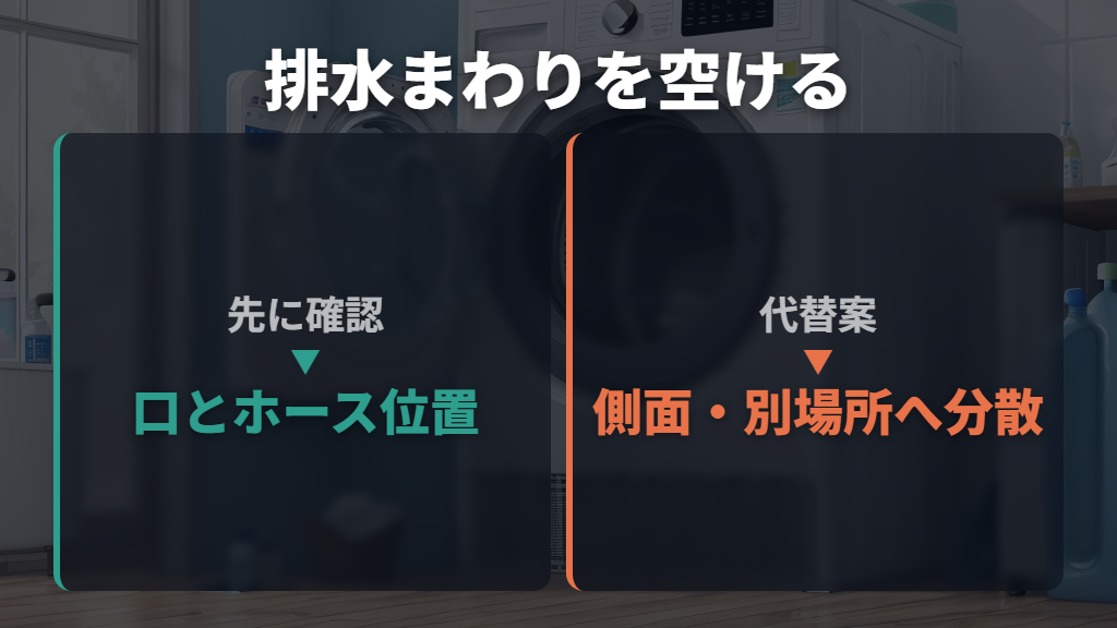 排水口とホースを避け、掃除できる配置を残す