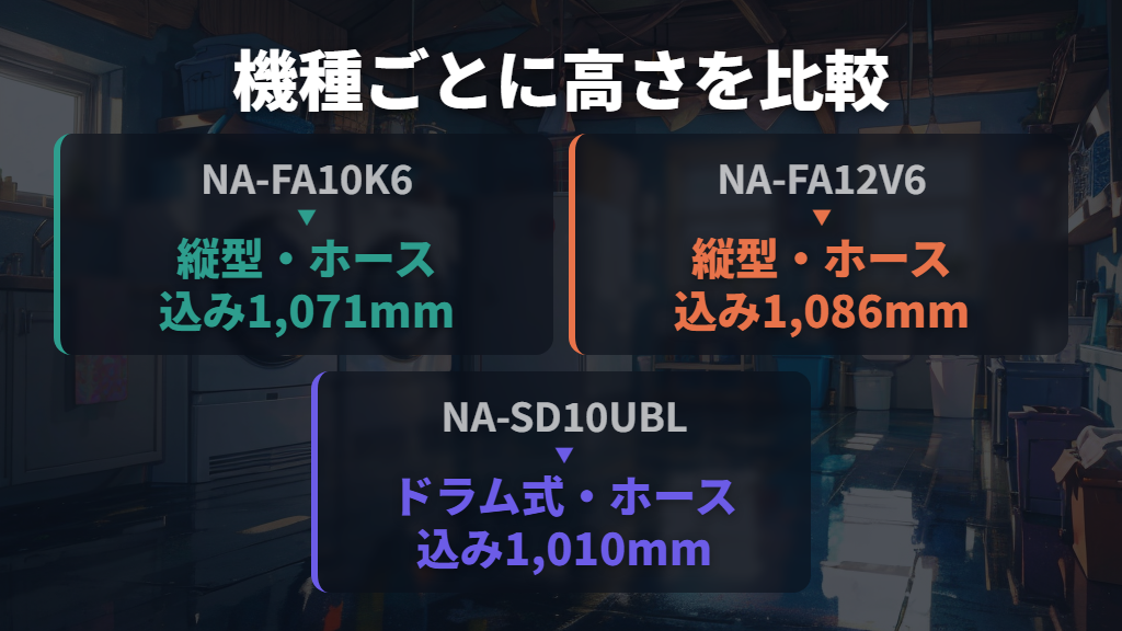 高さの目安は機種別に比較する