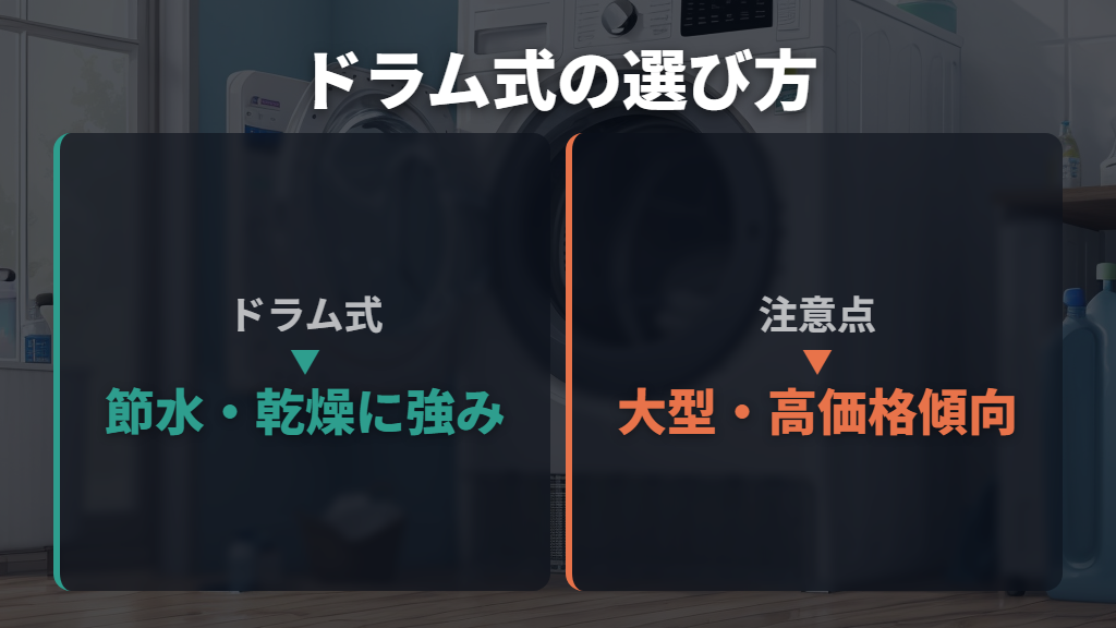 ドラム式洗濯機は節水と乾燥・衣類への負担軽減を重視する人向け