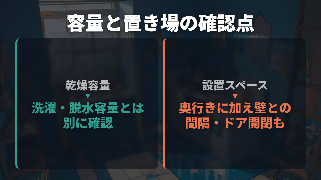 洗濯容量より先に、乾燥容量と本体の奥行きを比べる