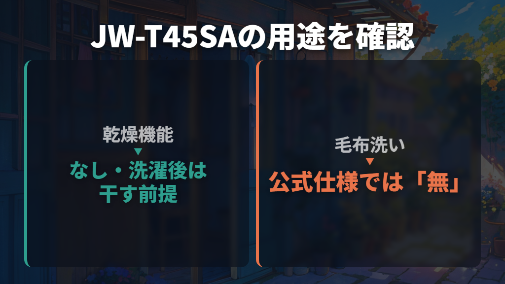 寸法で比較し、乾燥不要なら4.5kgのミニドラム