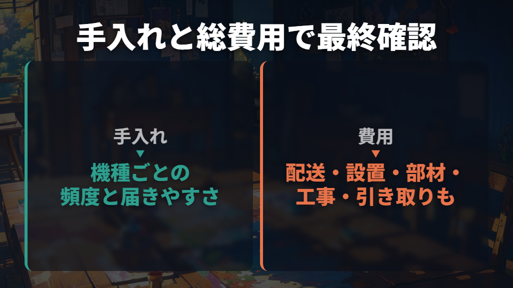 毎日の手入れと設置を含む費用で最終判断する