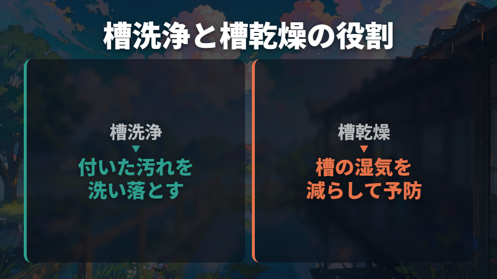 汚れが残るときの再洗浄と、槽乾燥による予防を分ける