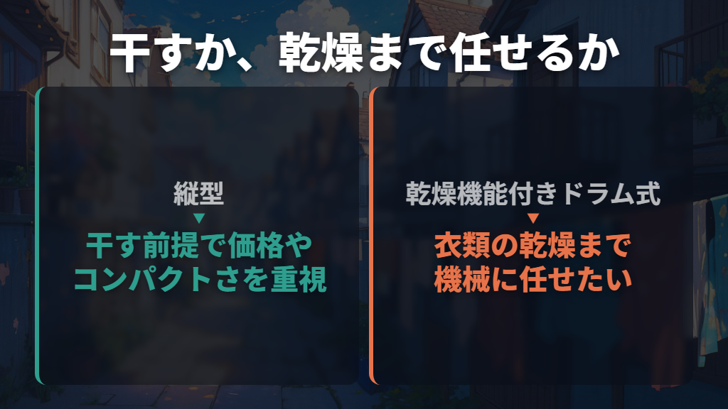 縦型とドラム式は「干すか、乾かすか」で選ぶ