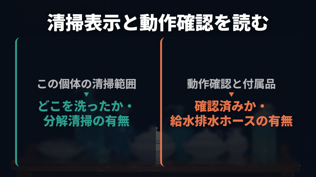 清掃済みの表示は、洗った場所と動作確認まで読む