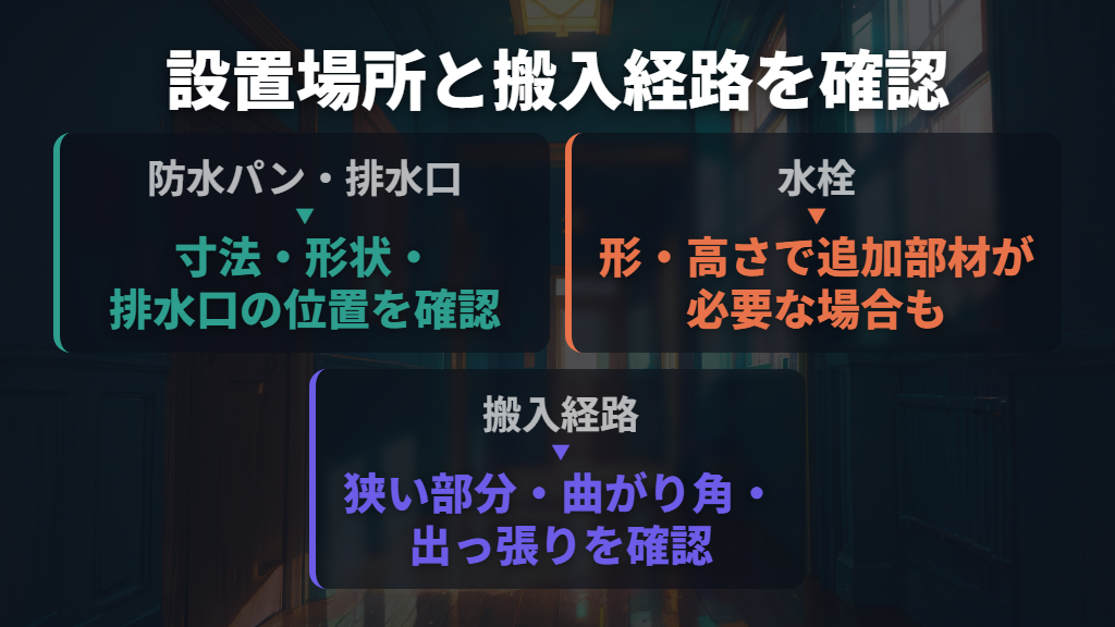 防水パン・水栓・搬入経路を一緒に確認する