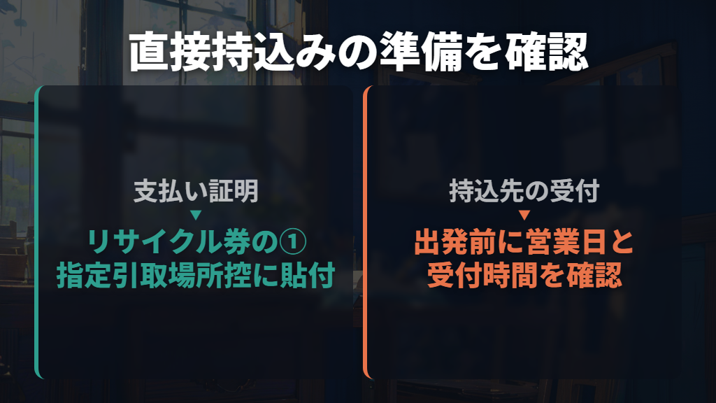 指定引取場所へ持ち込む手順と家電リサイクル券