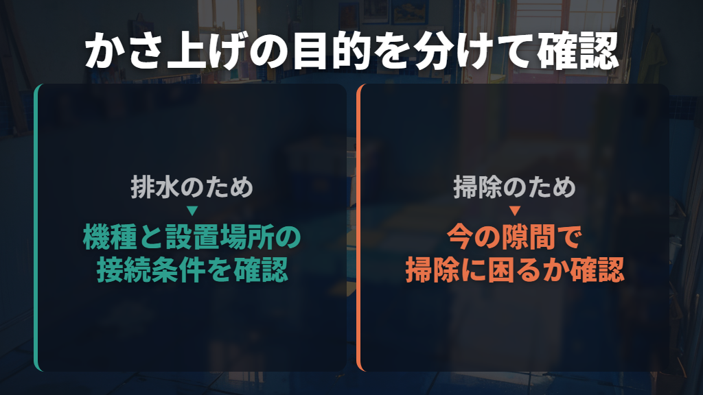 足上げは排水・掃除のために検討し、設置条件から必要性を判断
