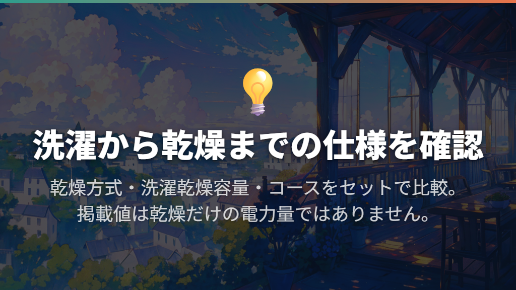 洗濯から乾燥まで使うと消費電力量はどれくらい?