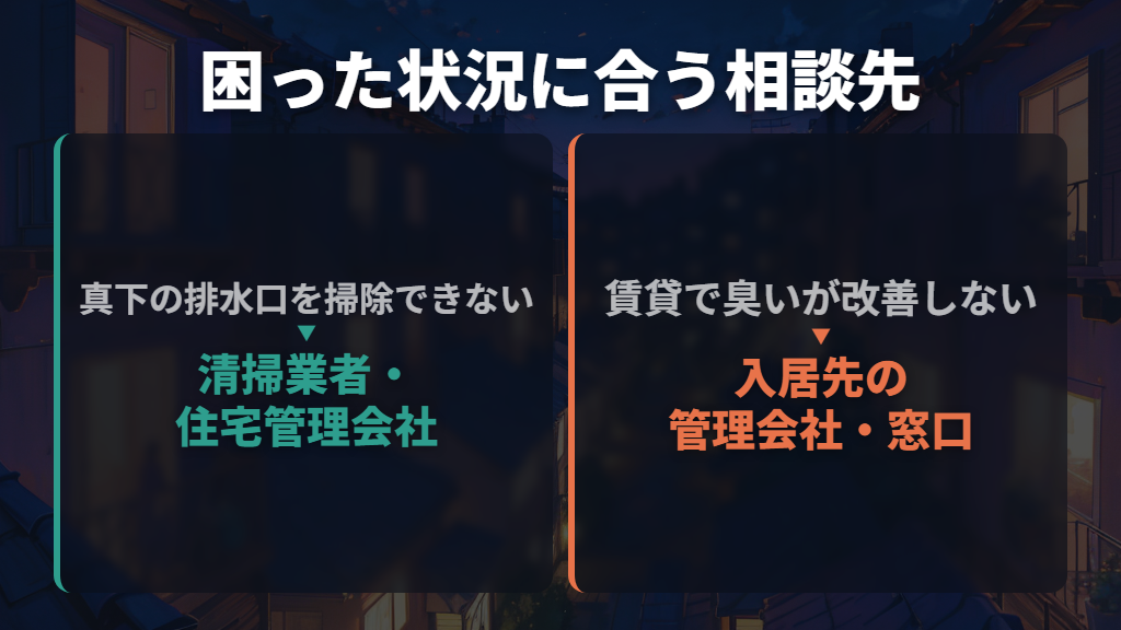 改善しない・動かせない・賃貸の場合は、症状に合う相談先へ