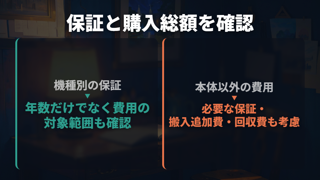 保証は機種別、配送設置は追加費用まで含めて確認